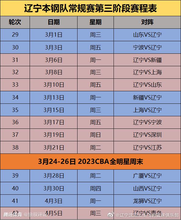 赛后，本场收获个人在利物浦一线队处子球的年轻后卫宽萨接受了媒体采访。